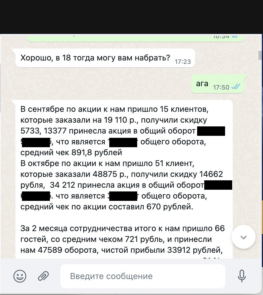 Переписка с клиентом в мессенджере с итогами акции — 66 новых гостей, 47 589 ₽ выручки
