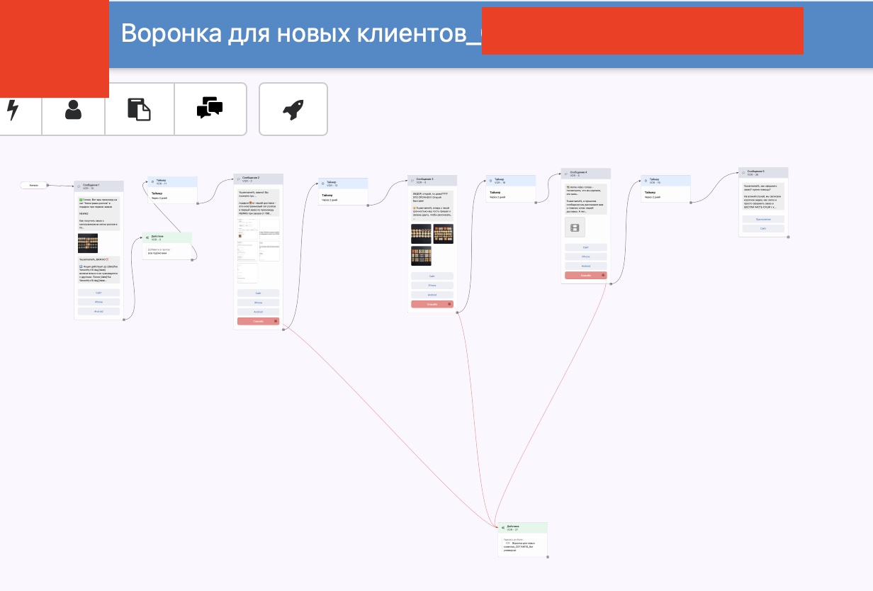 Схема автоворонки для новых клиентов в конструкторе чат-ботов: сообщения, таймеры и развилка на действие