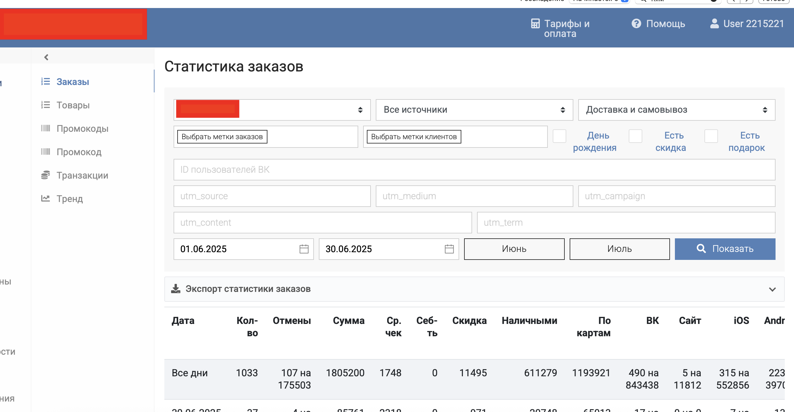Статистика заказов в ВК через DLVRY за июнь 2025: всего 1033 заказа на сумму 1 805 200 ₽