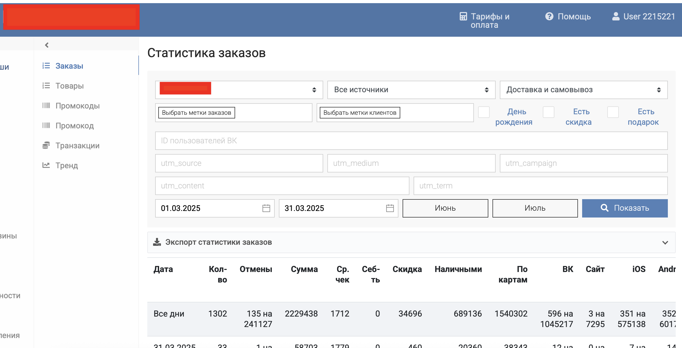 Статистика заказов в ВК через DLVRY за март 2025: всего 1302 заказа на сумму 2 229 438 ₽