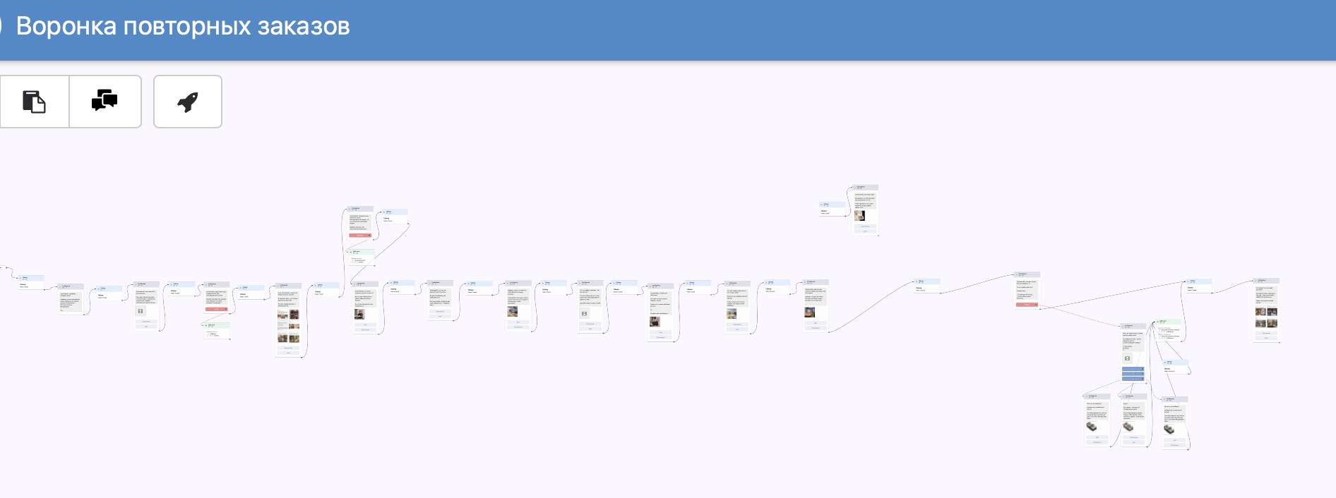 Схема воронки повторных заказов в конструкторе чат-ботов — десятки связанных сообщений и развилок