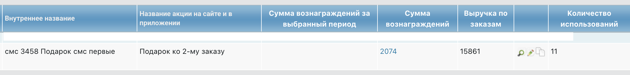 Акция «Подарок ко 2-му заказу»: выручка по заказам 15 861 ₽, 11 использований